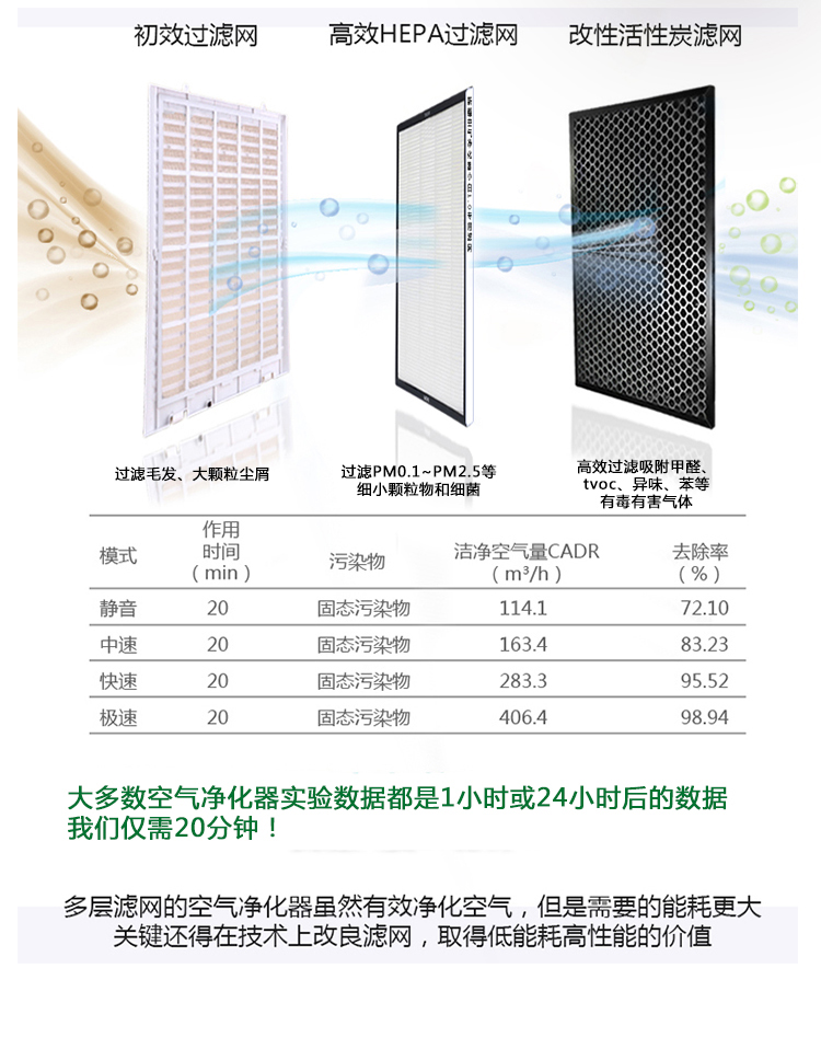 新頤空氣凈化器小白 (10).jpg