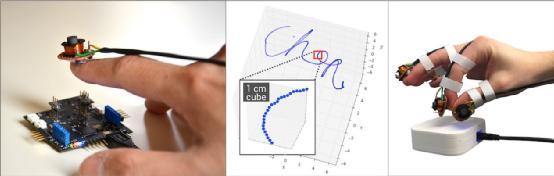 虛擬現(xiàn)實(shí)新技術(shù)：利用電磁鐵追蹤用戶手指