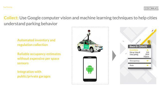 怎么重新定義城市交通？Google 說(shuō)要從找停車(chē)位開(kāi)始