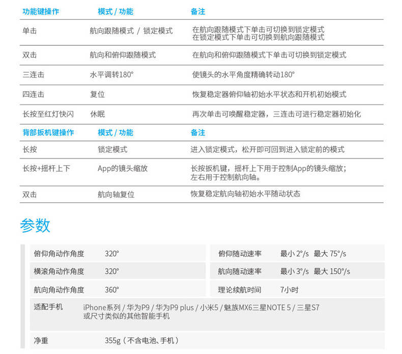 SPG-c詳情頁第四稿-拷貝_17.jpg