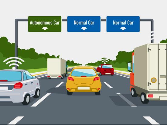 預(yù)測：2030年高速不再對(duì)人類開放 無人車全面接管